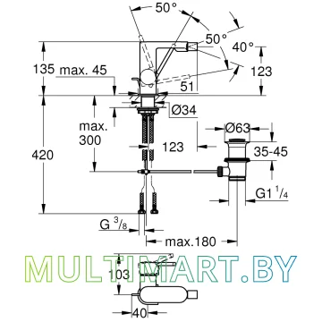 Смеситель Grohe Plus 33241003 картинка 2